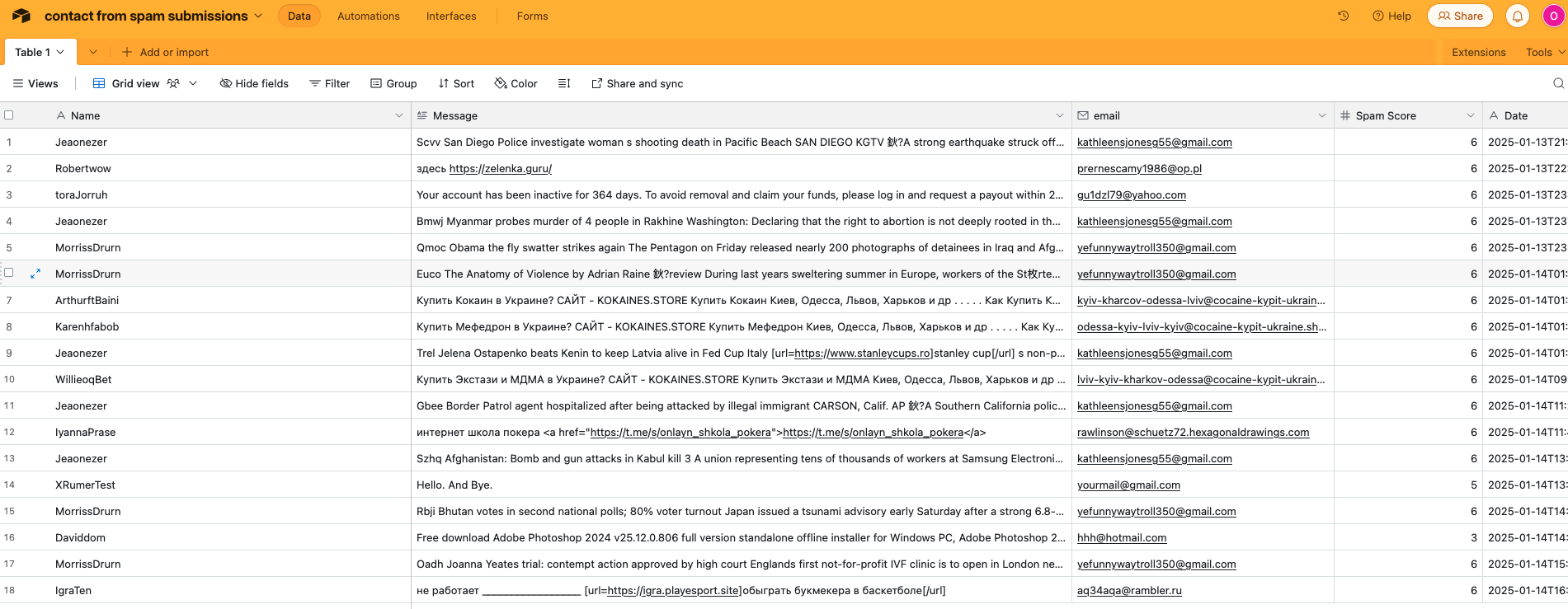 Airtable grid view displaying spam submissions with columns for name, message, email, spam score, and date.