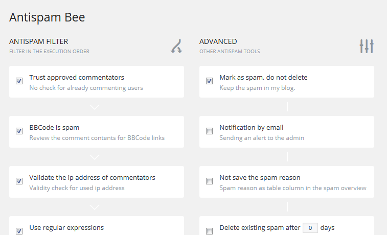 Antispam bee Dashboard