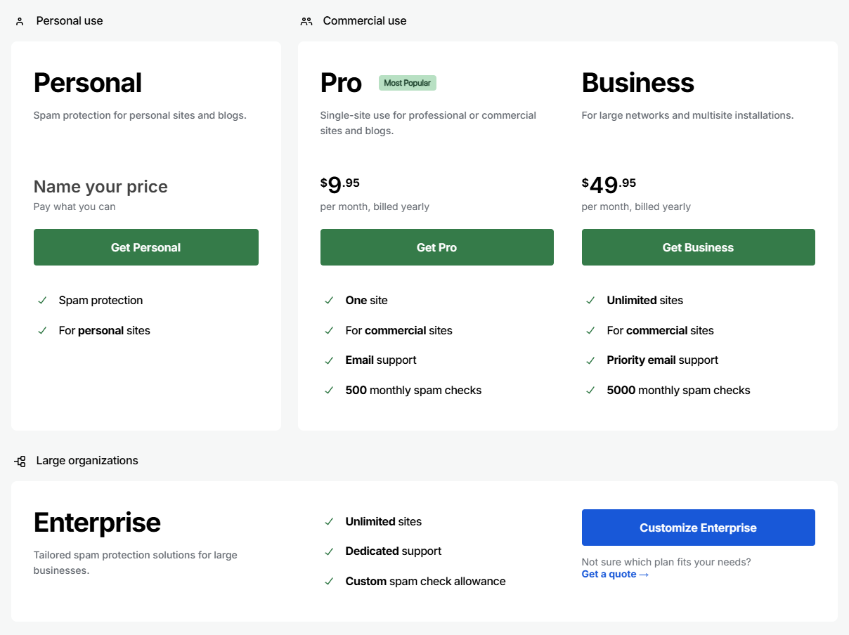 Akismet pricing plans for personal, professional, business, and enterprise use.