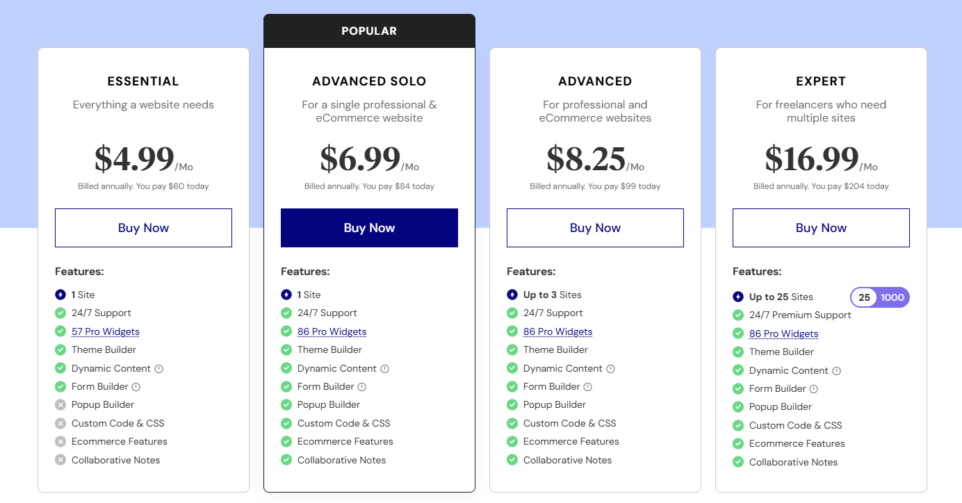 Elementor plugin pricing plans comparison.