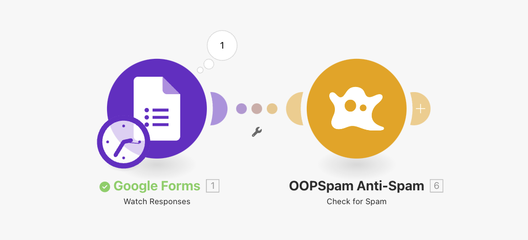 Workflow connecting Google Forms "Watch Responses" to OOPSpam Anti-Spam for spam checking.