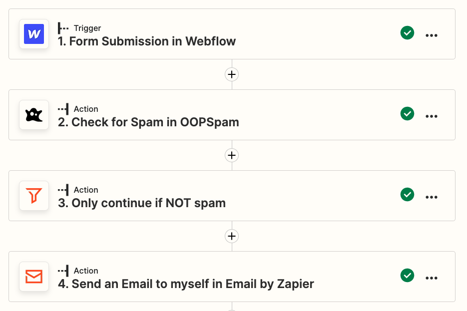 Zapier automation workflow filtering spam from Webflow form submissions.