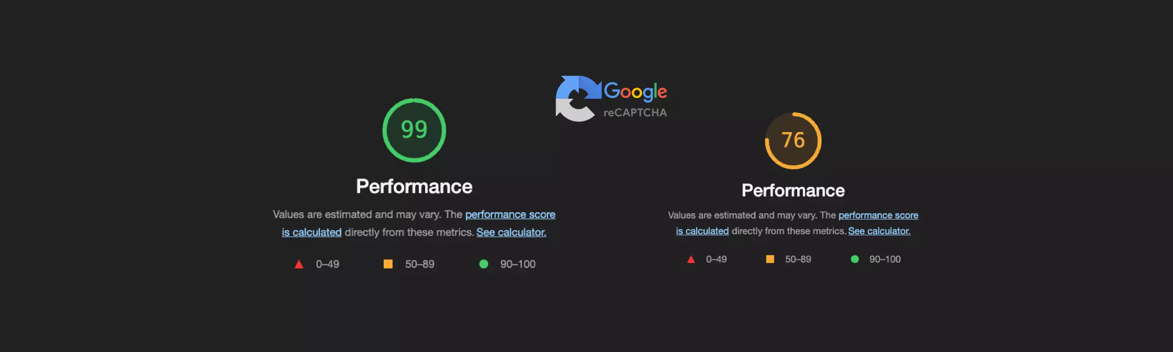 Lighthouse reCaptcha performance results