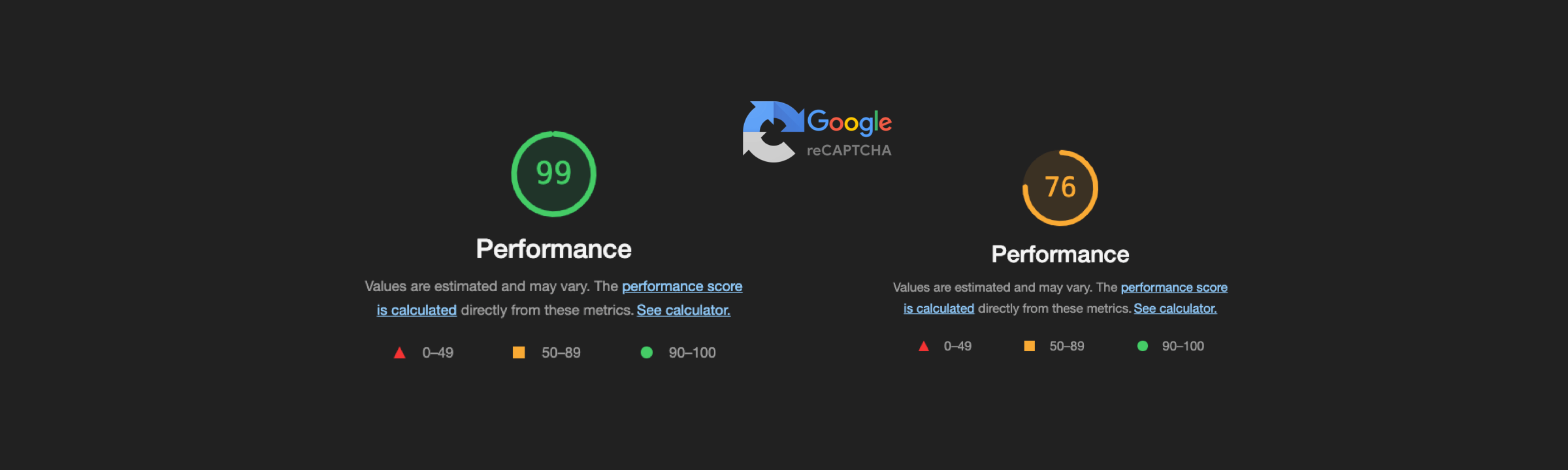 Does reCaptcha slow down your website? | OOPSpam Blog