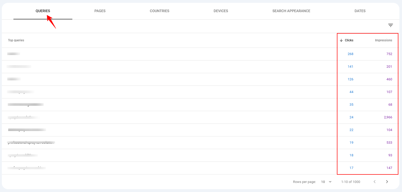 Google Search Console screenshot showing the "Queries" tab with a list of top search queries, clicks, and impressions, highlighting search performance metrics.