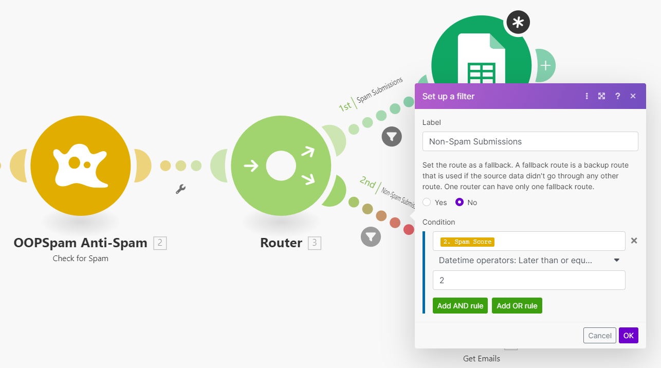 Workflow setup showing OOPSpam Anti-Spam and router configuration with a filter for non-spam submissions based on spam score.