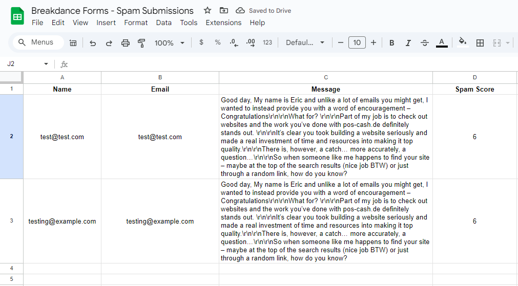 Google Sheets document titled 'Breakdance Forms - Spam Submissions' displaying names, emails, messages, and spam scores.